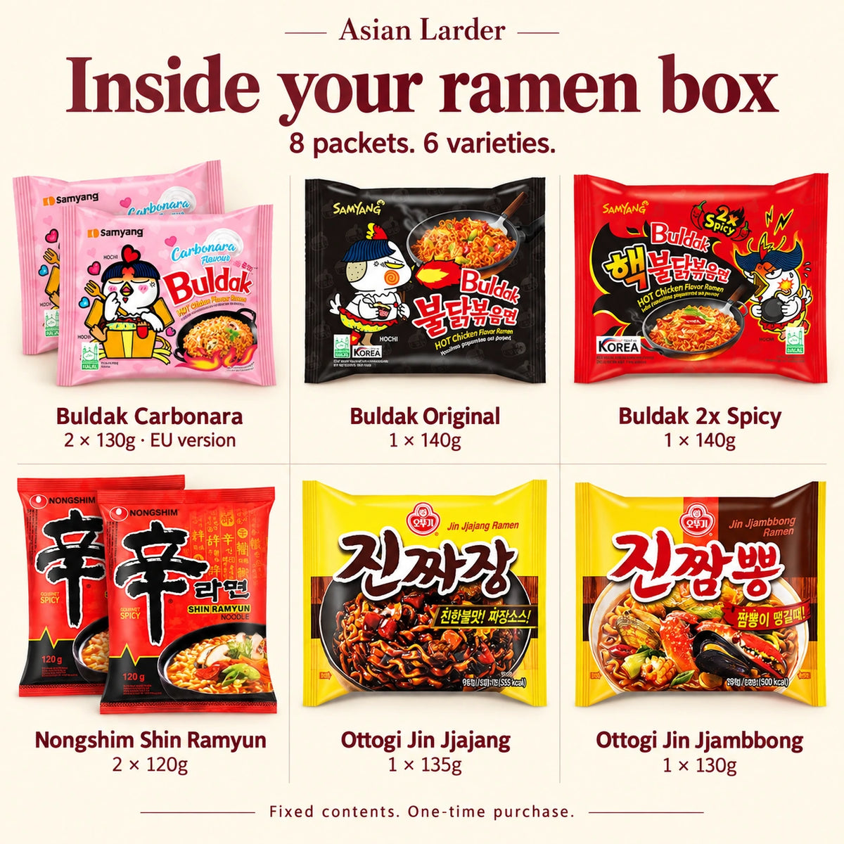 Korean Ramen Variety Box – 8 Packs, 6 Flavours