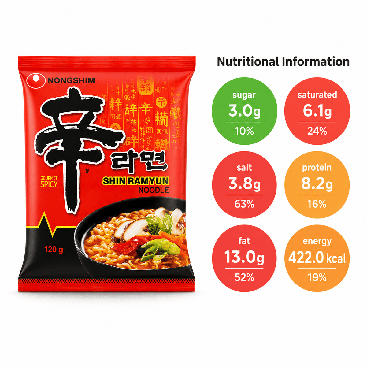 Nongshim Shin Ramyun Spicy Korean Instant Noodles 120g