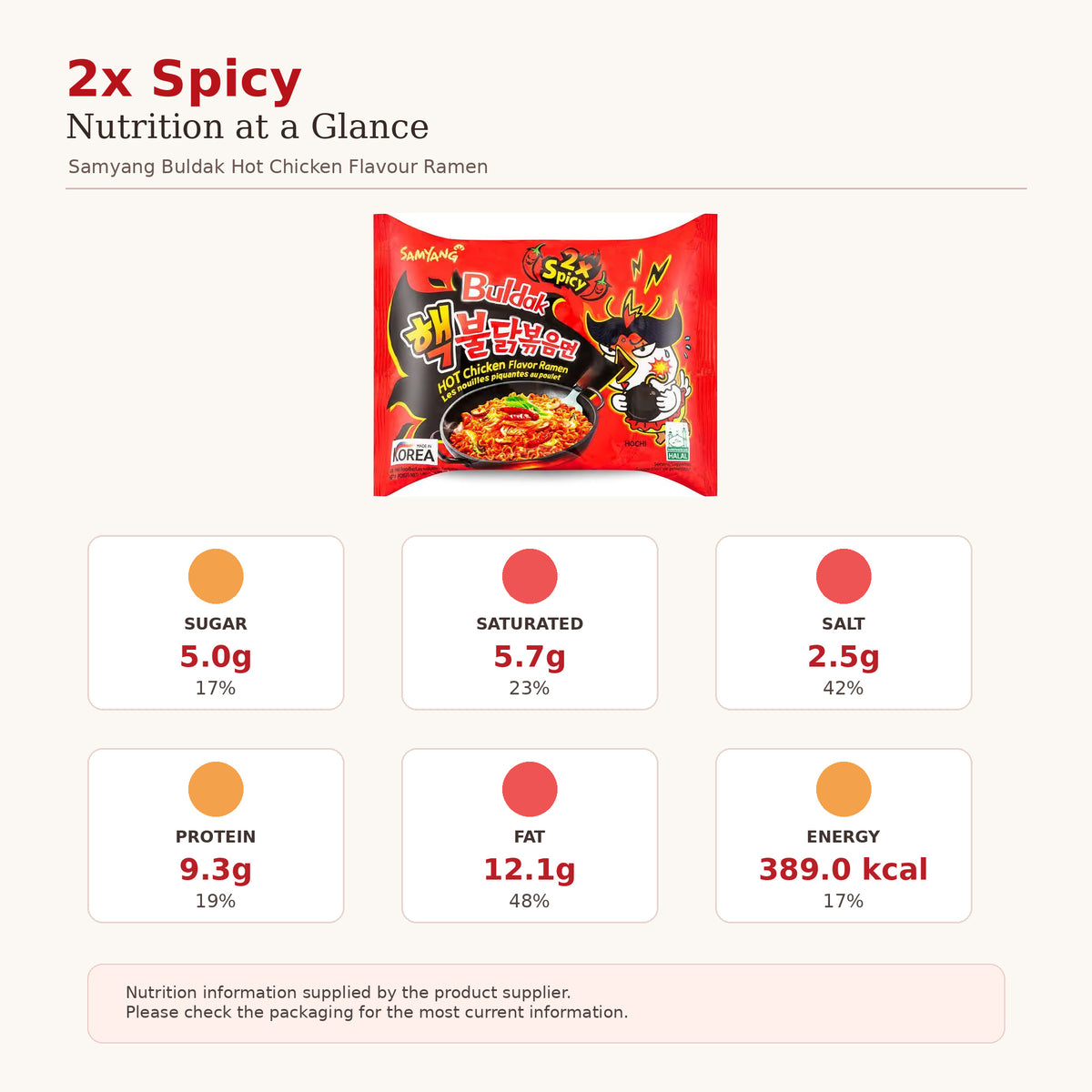 Samyang Buldak Hot Chicken Ramen 2x Spicy