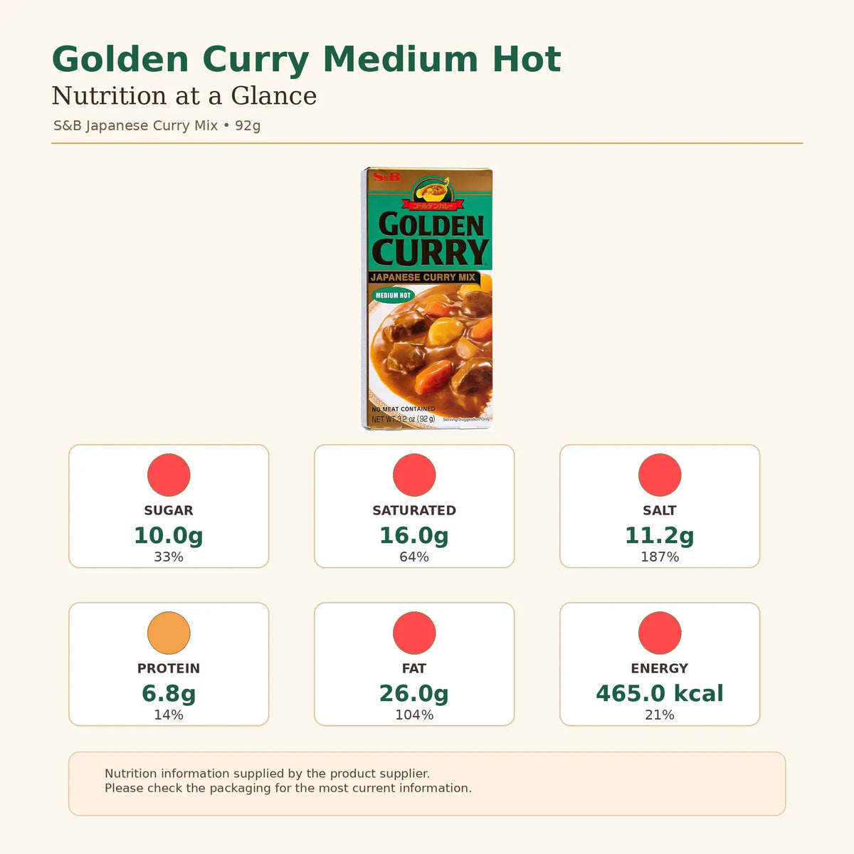 S&B Golden Curry Japanese Curry Mix Medium Hot 92g